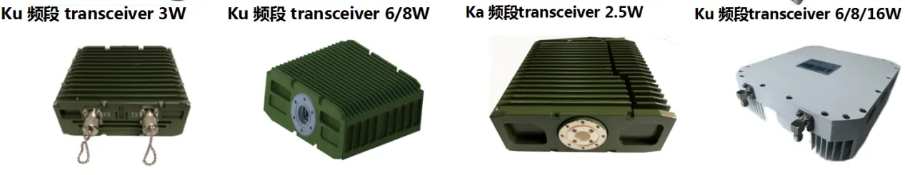 Ключевые компоненты (1)