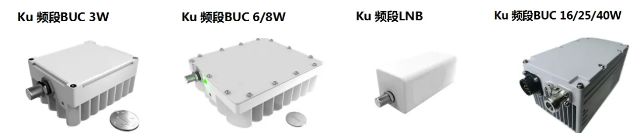 Ключевые компоненты (2)
